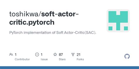 Image result for Pytorch Soft Sign