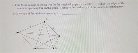 Image result for Minimum Spanning-Tree Weighted Graph
