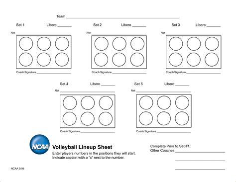 The Art Of Coaching Volleyball Rotations