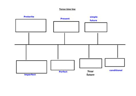 Tense Line 的图像结果