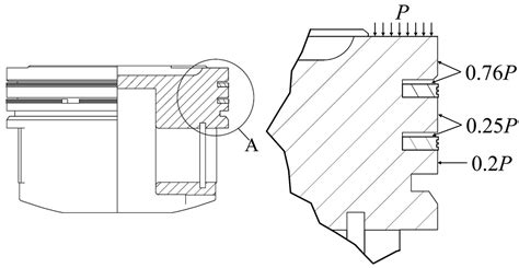 Effect of Groove Texture on Deformation and Sealing Performance of ...