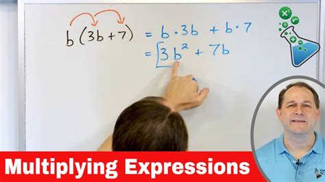 Image result for Simplifying Multiplication Algebra