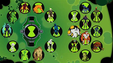 Image result for Alien Force Teaser