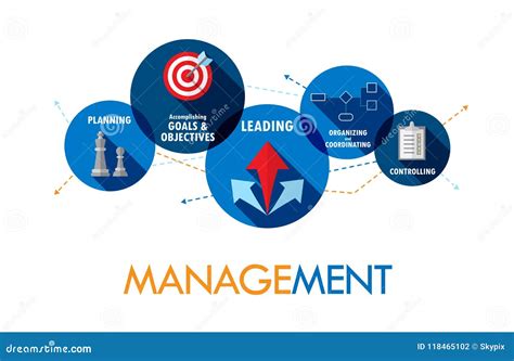 Sample Banner Image for Management 的图像结果
