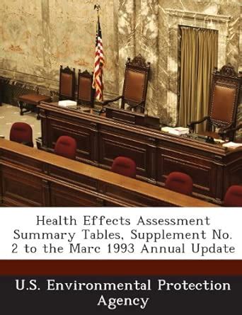 Health Effects Assessment Summary Tables, Supplement No. 2 to the Marc ...