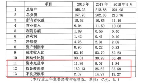 2017贵州农商行招聘，被录取的人是何等幸运-搜狐