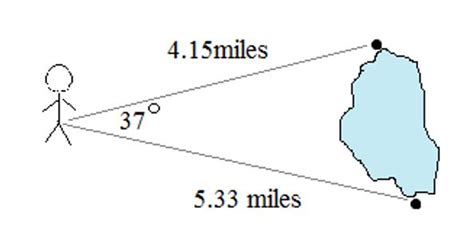 Trigonometry Applications