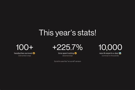 Image result for Count Up JS GSAP