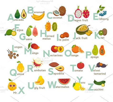 Fruits Name With Alphabet at Kelvin Brown blog
