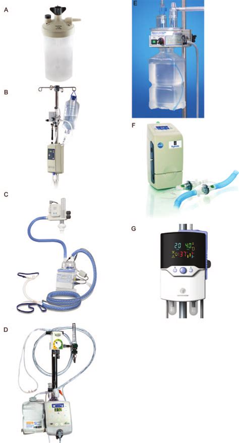 Heat Humidifier Intubation 的图像结果