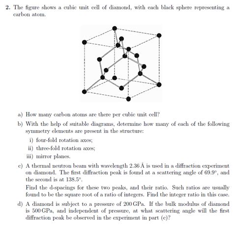 Image result for Diamond Cubic Unit Cell