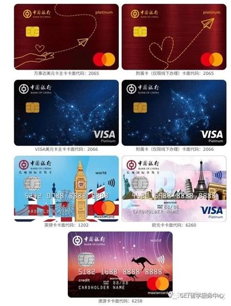 出国旅游信用卡排行榜，这些信用卡各自的特色是什么- 股市聚焦_赢家财富网