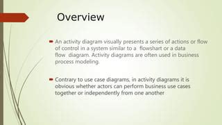 Design Activity Model 的图像结果