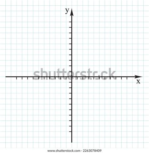 Image result for Cartesian Plane Graph