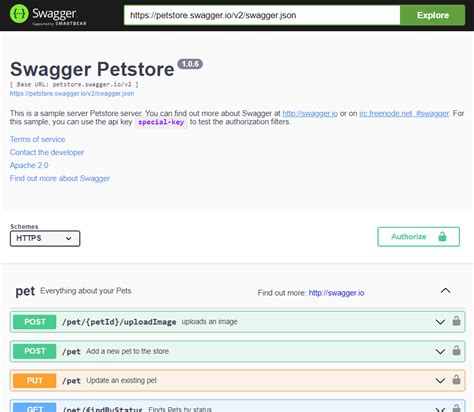Image result for Swagger Create Client