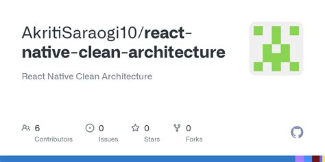 Image result for Clean Code React Native