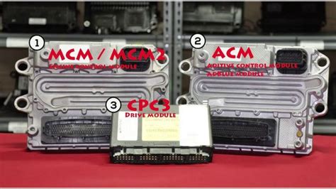 Image result for Freightliner CPC Module Repair