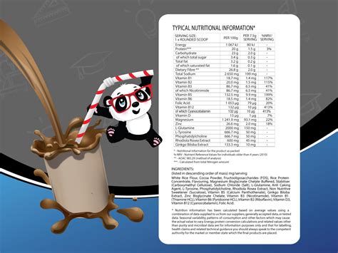 Focus Milkshake – Panda Nutrition