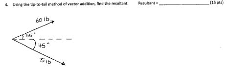 Image result for The Triangle Method Math