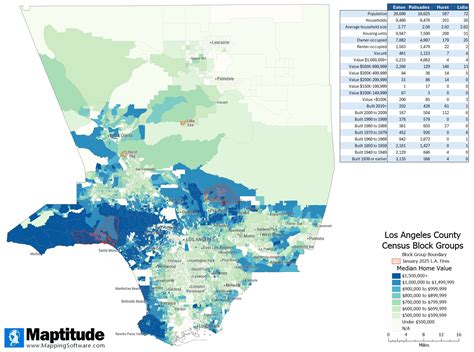 Maptitude Map: L.A. Home Values and Fire Impact