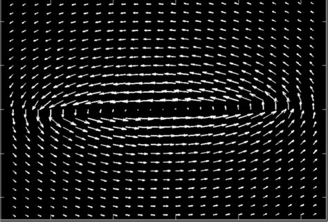 Image result for Matlab FEM Tutorials