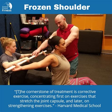 Frozen Shoulder Exercises - CrossFit Sand & Steel