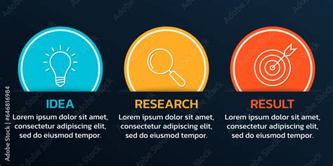 Image result for 3 Step Process