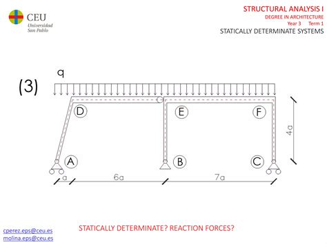 Image result for Statically Determinate Wall System