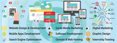 Advance Code 的图像结果