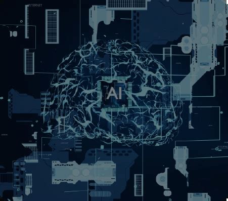 Image result for Deep Learning Organization