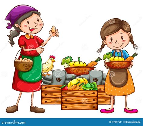 Vendor Management Process Flow Chart 的图像结果