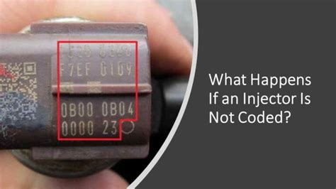 Image result for Injector Coding English