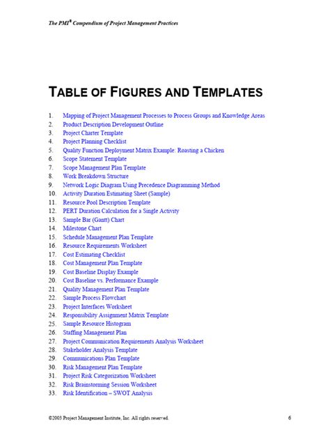 Image result for Figure Table of Contents