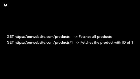 Mern Stack Localhost 的图像结果