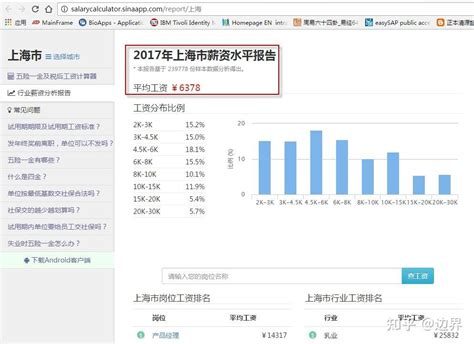 上海工资一万很普遍吗 在上海月收入1万所处的水平 - 生活常识 - 领啦网