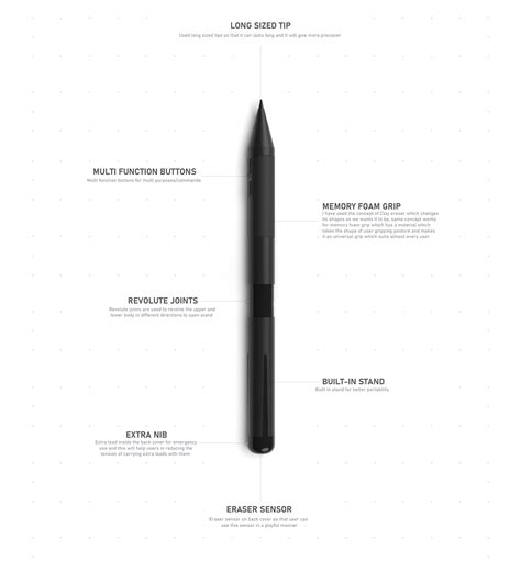 Creative Pen Tablet 的图像结果