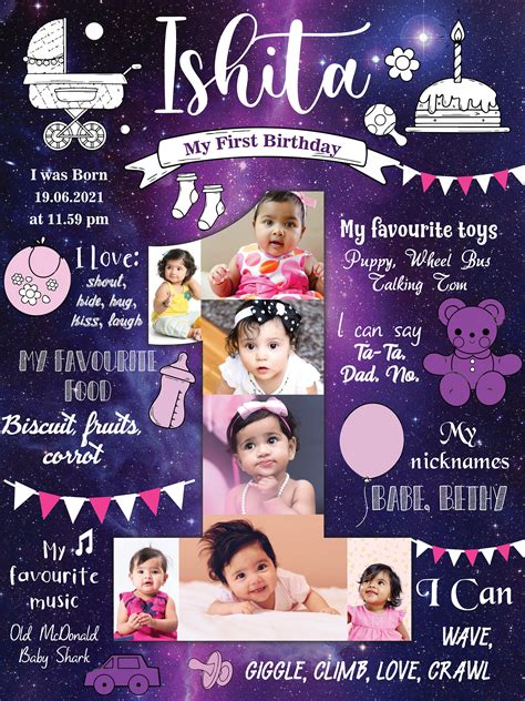 Shop Baby Girl Purple Theme Birthday Customized Chalkboard/Milestone ...