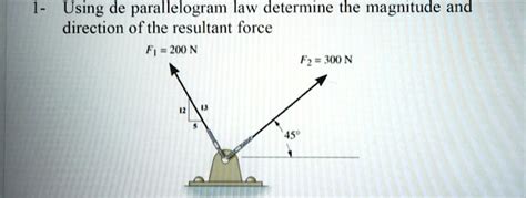 Image result for Force Vectors Using Parallelogram Rule