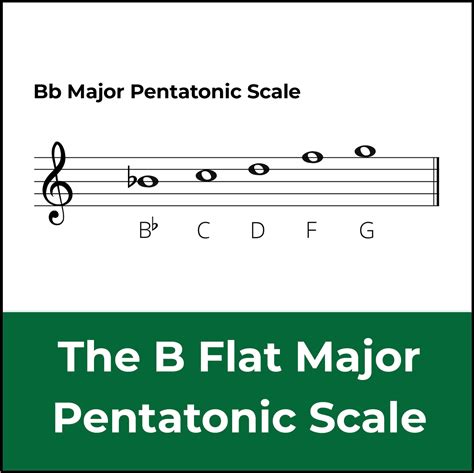 B Flat Major Scale Scale Fingering Groups Group Three