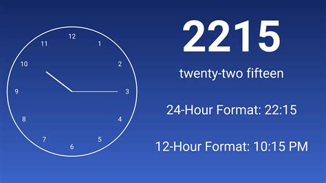 2215 Military Time - Military Time Converter