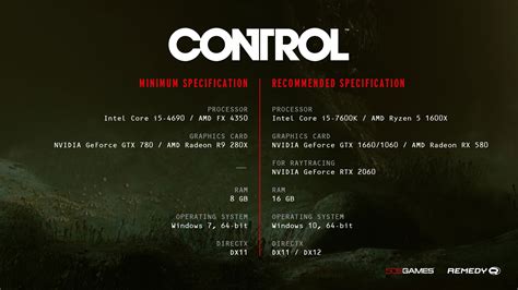 Control PC 的图像结果
