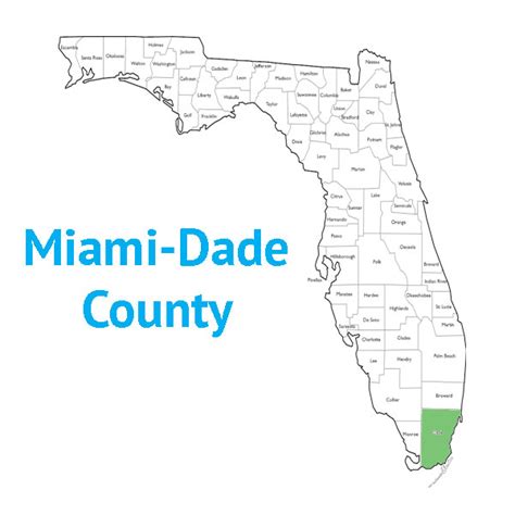 Image result for County Miami-Dade