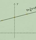 Image result for How to Solve Simultaneous Equations Using a Graph