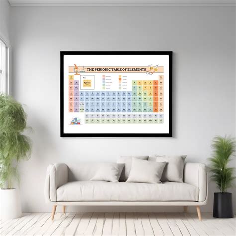 Periodic Table Poster, Periodic Table Print, Periodic Table of Elements Poster Printable ...
