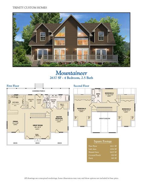 Trinity Custom Homes Ellijay Floor Plan at Sam Krehbiel blog