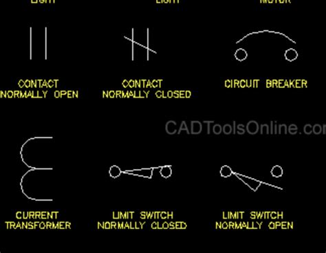 Image result for AutoCAD Electrical Library