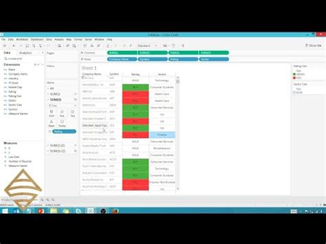 Image result for Cell Background Color Tableau