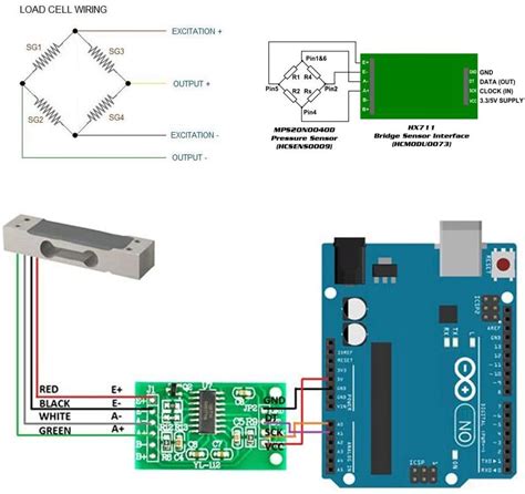 Image result for Arduino Weight Scale