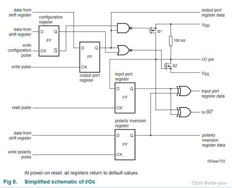 Bcd996p2 Programming P25 的图像结果