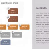 Project Org Chart PowerPoint Template